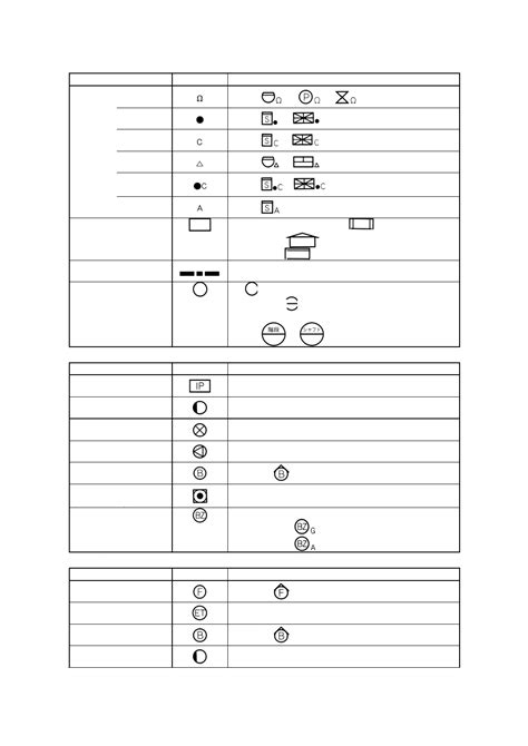 火災表示灯 記号|JISC0303:2000 構内電気設備の配線用図記号